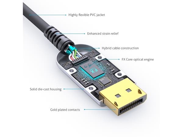 FiberX FX-I250-015, 15 m, DisplayPort, DisplayPort, Hankjønn, Hankjønn, 7680 x 4320 piksler