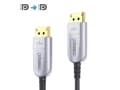 Miniatyrbilde 5 av 5: FiberX FX-I250-015, 15 m, DisplayPort, DisplayPort, Hankjønn, Hankjønn, 7680 x 4320 piksler