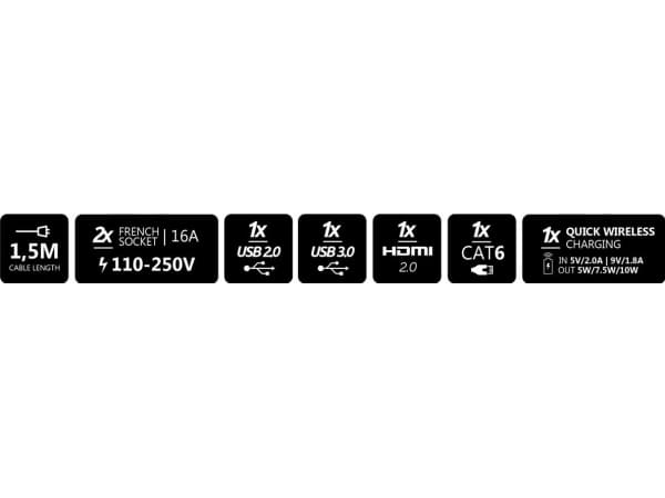 Spacetronik Konferanseuttak med HDMI-lader 2xUSB CAT6 Skyve Spacetronik SPS-S27S