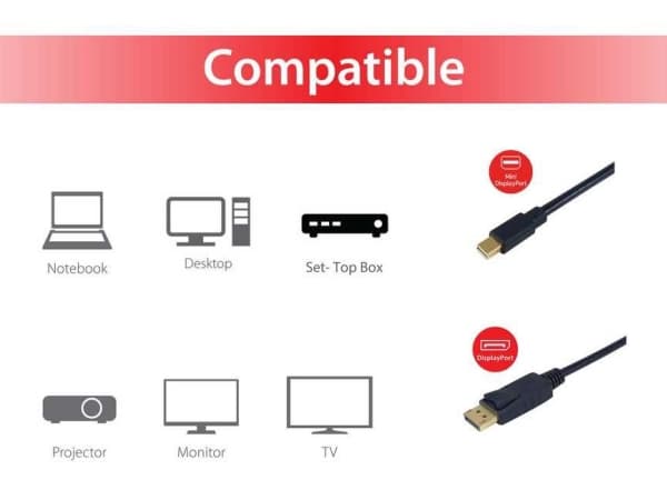 Equip 133442, 2 m, DisplayPort, Mini DisplayPort, Hankjønn, Hankjønn, 3840 x 2160 piksler