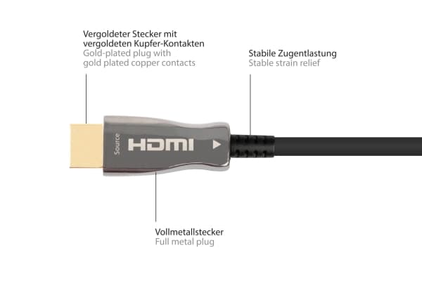Python AOC-H21005, 5 m, HDMI typ A (standard), HDMI typ A (standard), 3D, 48 Gbit/sek, Sortera