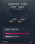 Miniatyrbillede 5 af 8: ClickTronic Ultrahøj hastighed HDMI™-kabel Premium-kabel | 1x HDMI™-stik  1x HDMI™-stik | 1,0 m | UHD 8K @ 60 Hz