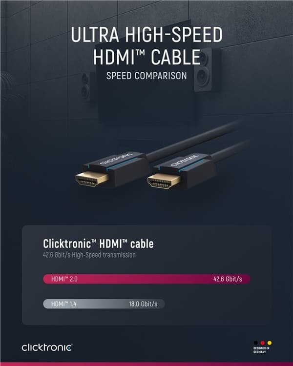 ClickTronic Ultrahøj hastighed HDMI™-kabel Premium-kabel | 1x HDMI™-stik  1x HDMI™-stik | 1,0 m | UHD 8K @ 60 Hz