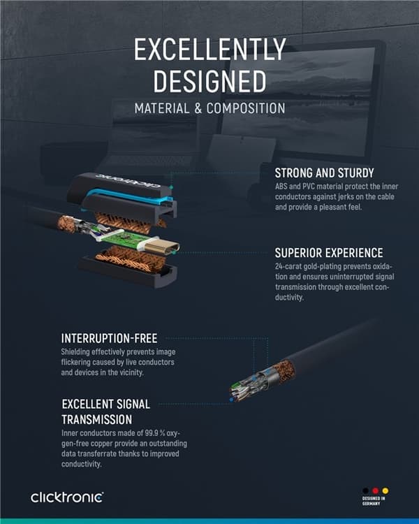 ClickTronic Adapterkabel fra USB-C™ til HDMI™ Premium-kabel | USB-C™-kontakt HDMI™-kontakt | 3,0 m | 4K @ 60 Hz