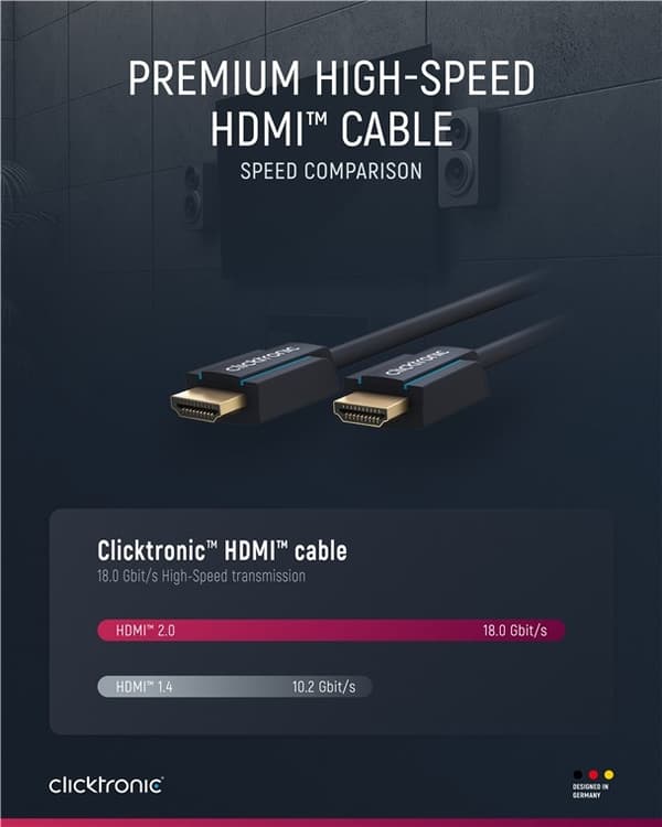 ClickTronic Höghastighets HDMI™-kabel med Ethernet Premiumkabel | 1x HDMI™-kontakt  1x HDMI™-kontakt | 7,5 m | UHD 4K @ 60 Hz