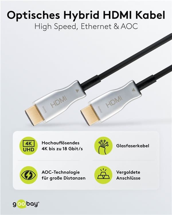 Goobay Optisk hybrid højhastigheds HDMI™-kabel med Ethernet (AOC) Højhastighedskabel, 4K @ 60 Hz, til lange transmissionsafstande, 50 m