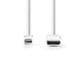 Miniatyrbilde 2 av 3: Nedis CCGP37400WT20, 2 m, Mini DisplayPort, DisplayPort, 1920 x 1080 piksler, Hvit, Nickel