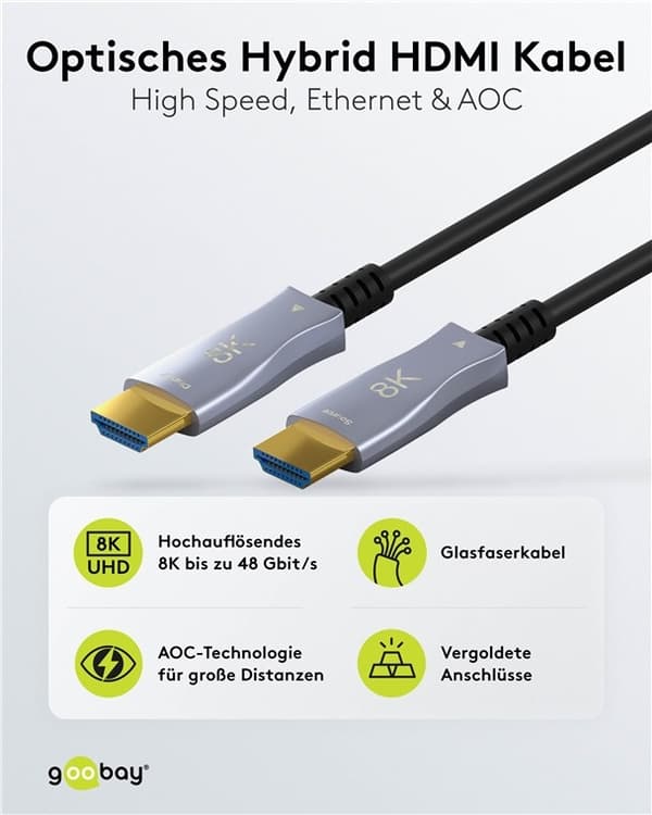 Goobay Optisk hybrid ultrahøjhastigheds HDMI™-kabel med Ethernet (AOC) højhastighedskabel, 8K @ 6Hz/ 4K @ 120 Hz, til lange transmissionsafstande, 50