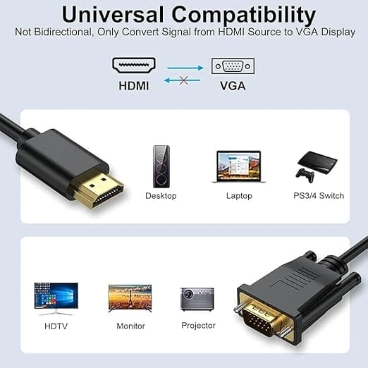 HDMI till VGA Kabeladapter 1,8 m