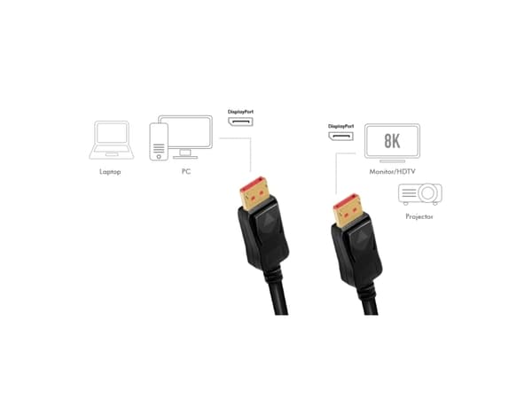 LogiLink CDV0100, 10 m, DisplayPort, DisplayPort, Hankjønn, Hankjønn, 7680 x 4320 piksler