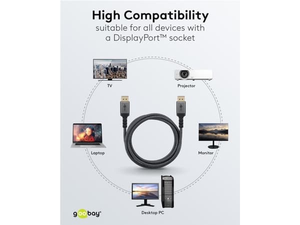 Goobay 75680, 2 m, DisplayPort, DisplayPort, Hankjønn, Hankjønn, 7680 x 4320 piksler