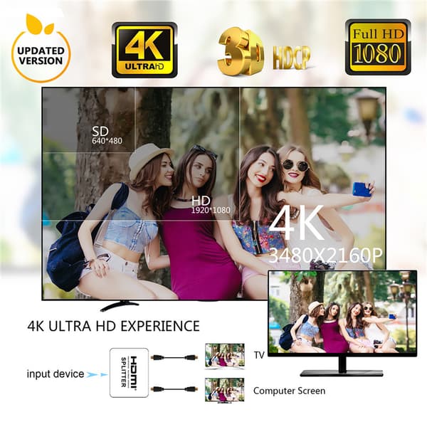 HDMI-splitter 1x2 UHD 4K / FHD 1080p / 3D