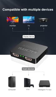 HDMI-splitter 1x2 UHD 4K / FHD 1080p / 3D