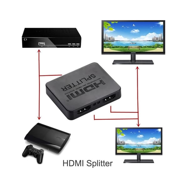 4K HDMI Splitter