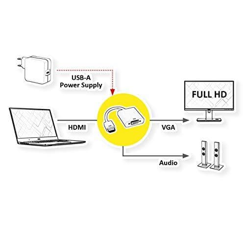VALUE adapterkabel HDMI till VGA+3,5 mm ljud (stereo)