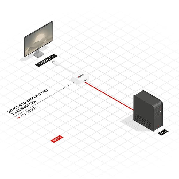 Lindy - Ekstern videoadapter - HDMI - DisplayPort (38146)