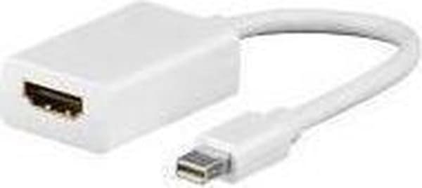 Wentronic Mini DP / HDMI Adapter