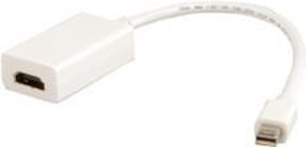 Wentronic Mini DP / HDMI Adapter