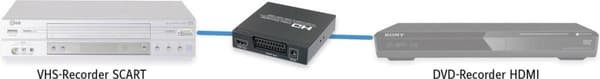 Speaka Professional AV-muunnin Sp-HD/Sc-01 [Scart - HDMI-liitin, digitaalinen RCA] 1920 x 1080 pix