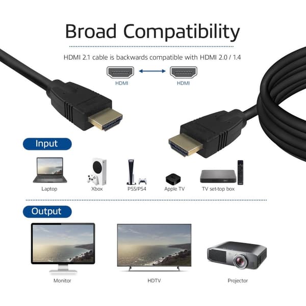 ACT AK3908 HDMI-kaapeli 1,5 m HDMI Type A (Standard) Musta (AK3908)