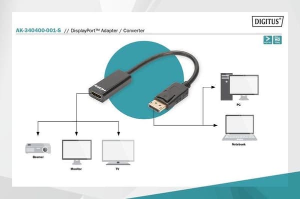 Digitus AK-340400-001-S DisplayPort / HDMI-adapter [1x DisplayPort-stik - 1x HDMI-stik] Sort 15,00 cm