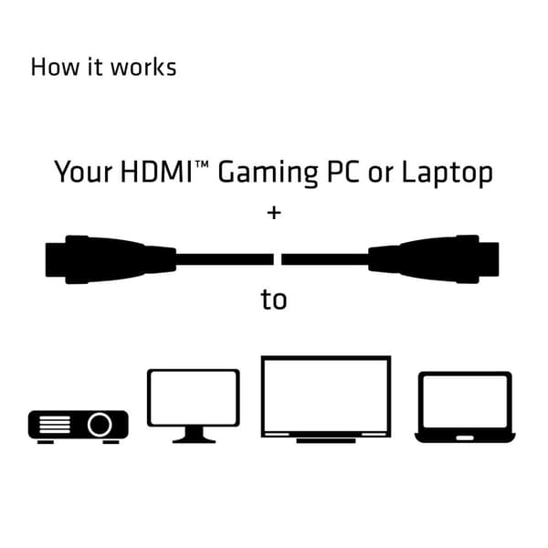 club3D HDMI-liitäntäkaapeli 10,00 m CAC-2313 liekinkestävä, nopea HDMI-musta [1x HDMI-pistoke - 1x HDMI-pistoke]
