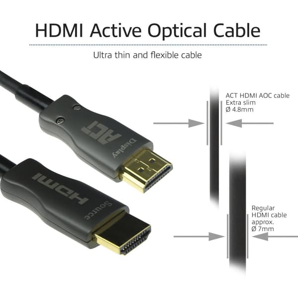 ACT HDMI Fiberoptisk kabel på spole – 4K@60Hz - Aktivt optisk kabel (AOC) – 18Gbps – HDMI-kabel 100 meter – AK3940