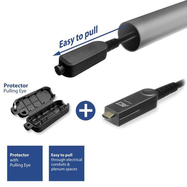 ACT HDMI fiberoptisk kabel med aftageligt stik – 4K@60Hz – Aktivt optisk kabel (AOC) – HDMI-kabel 20 meter – AK4102