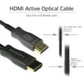 Miniatyrbillede 4 af 6: ACT HDMI Glasfiber kabel med spoler – 4K@60Hz - Active Optical Cable (AOC) – 18Gbps – HDMI-kabel 20 meter – AK3932