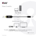 Miniatyrbillede 5 af 8: Club 3D - Adapterkabel - HDMI han til USB-C hun - 22 cm - aktiv, understøtter 4K 60 Hz