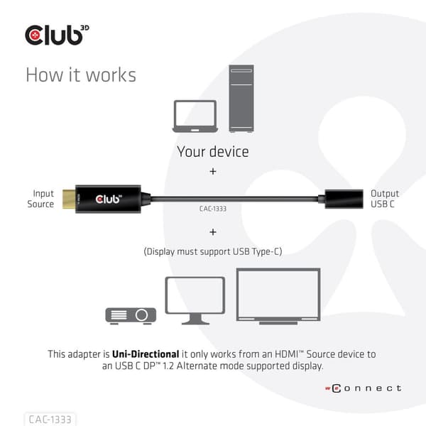 Club 3D - Adapterkabel - HDMI han til USB-C hun - 22 cm - aktiv, understøtter 4K 60 Hz