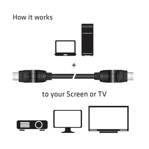 club3D HDMI-liitäntäkaapeli 2,00 m CAC-1360 High Speed ​​​​HDMI Ethernetillä, liekinkestävä musta [1x HDMI-pistoke - 1x HDMI-pistoke]