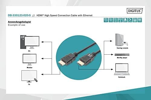 DIGITUS - HDMI med Ethernet-kabel - HDMI (M) til HDMI (M) - 2,0m - sort - 4K-understøttelse (DB-330123-020-S)