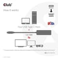 Miniatyrbild 7 av 11: CLUB3D USB Gen2 Type-C till HDMI™ 8K60Hz eller 4K120Hz HDR10+ med DSC1.2 med Power Delivery 3.0 Active Adapter M/F
