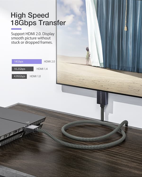 BlitzWolf® BW-HDC4 4K 18Gbps Mini HDMI till HDMI-kabel med HDMI 2.0 4K*2K@60H 18Gbps Transfer PP flätad jacka förtennad koppartråd, 1M