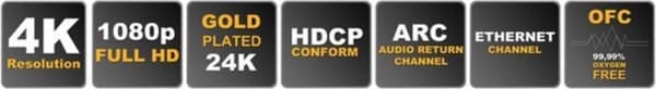 shiverpeaks 2 m HDMI HDMI-kabel HDMI Typ A (Standard) Svart