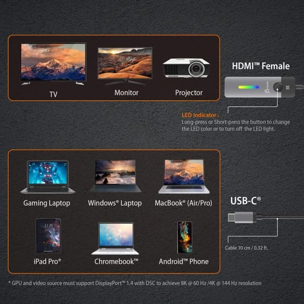 J5CREATE USB-C TIL HDMI 2.1 8K ADAPTER (JCA157-N)