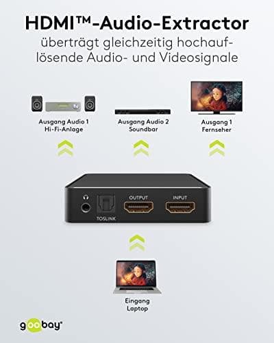 Goobay HDMI™ Audio Extractor 4K @ 30 Hz (58469)