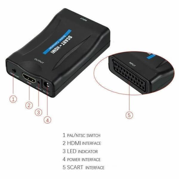 1080P HD SCART SCART TILL HDMI Converter TV Video Audio Adapter