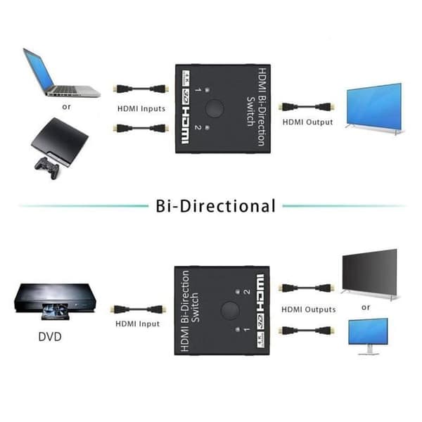 HDMI Dubbelriktad Switcher, HDMI Splitter 4K, 2x1 eller 1x2 HDMI Switcher för HDTV,DVD, High-Definition TV och