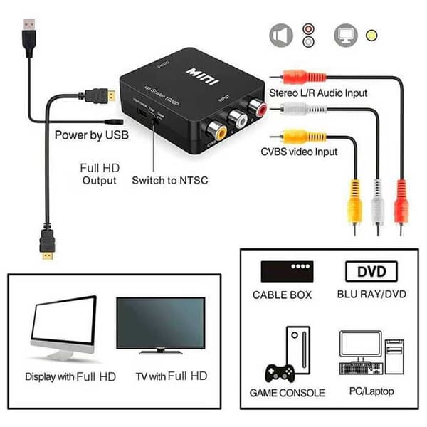 OCIODUAL Composite AV RCA CVBS till HDMI Video Audio Adapter 1080p Svart för TV Full HD AV2HDMI2 Converter