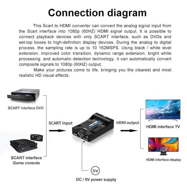 WESTANGEL@Scart till HDMI Converter-Scart till HDMI Adapter-1080P Video HD