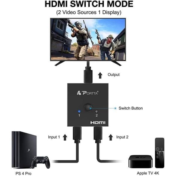 HDMI Switch Splitter 4k 2 Port HDMI Dubbelriktad Splitter Switch 1 in 2 Out - 2 In 1 Out HDCP 2.2 Ultra HD 4K Full