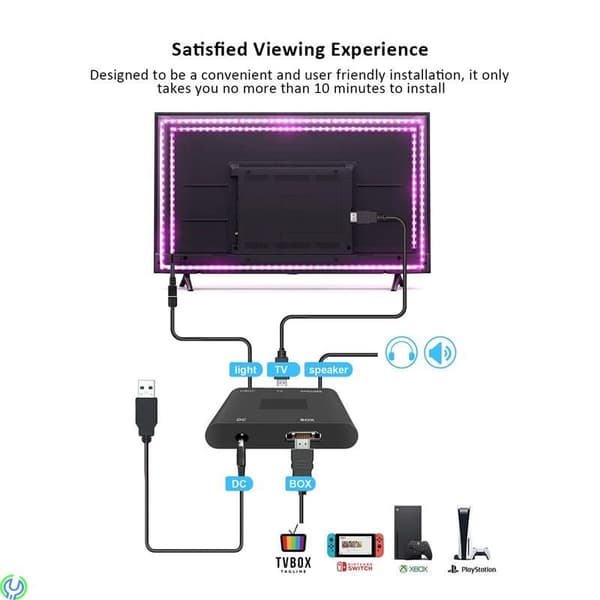 HDMI SYNC BOX LED- RGB BAKGRUNDSBELYSNING KIT, 5 M