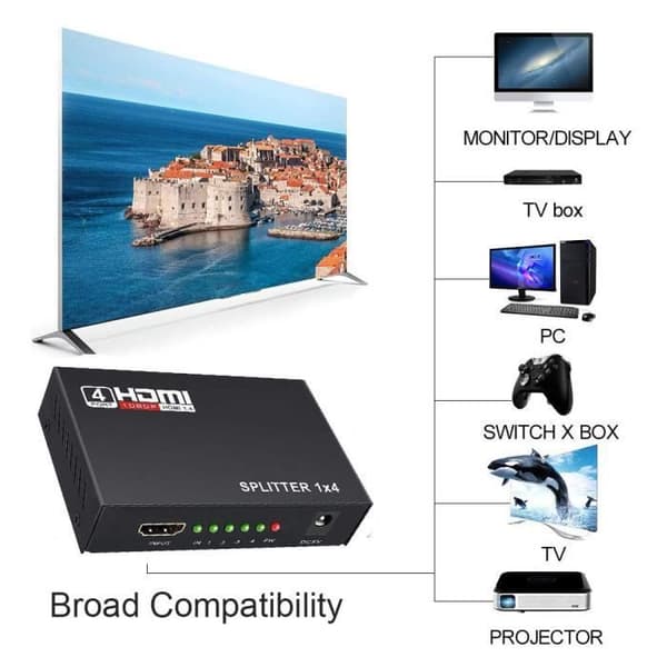 HDMI Splitter - Ej specificerad - 1x4 - 4 portar - 1080p Full HD - 3D-kompatibel