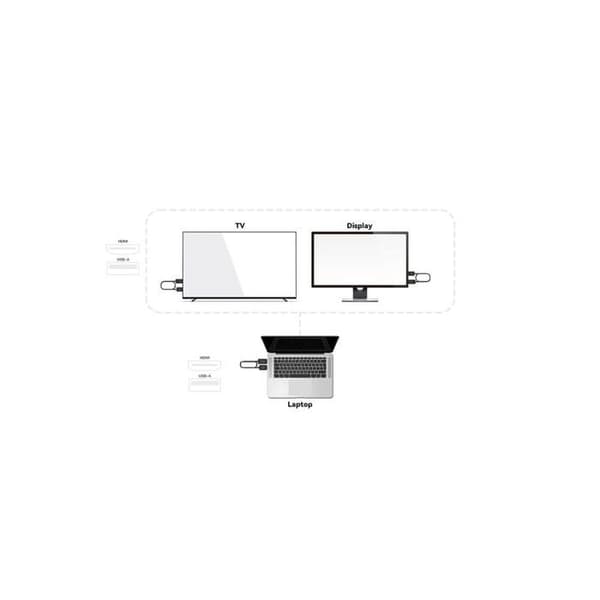 Minix H1 HDMI trådlös överföringsset 50 m 5 GHz 1920 x 1080 pixlar