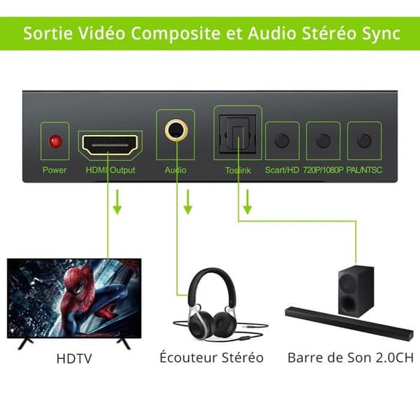 TV switch - tv splitter - Linkfor tv converter - XUNVC174