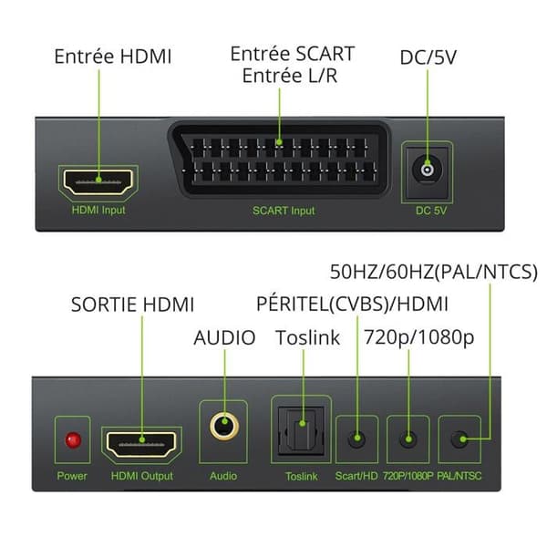 TV switch - tv splitter - Linkfor tv converter - XUNVC174