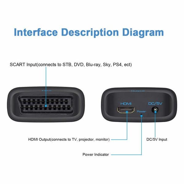 TV switch - TV splitter - TV converter Misott - CT-007