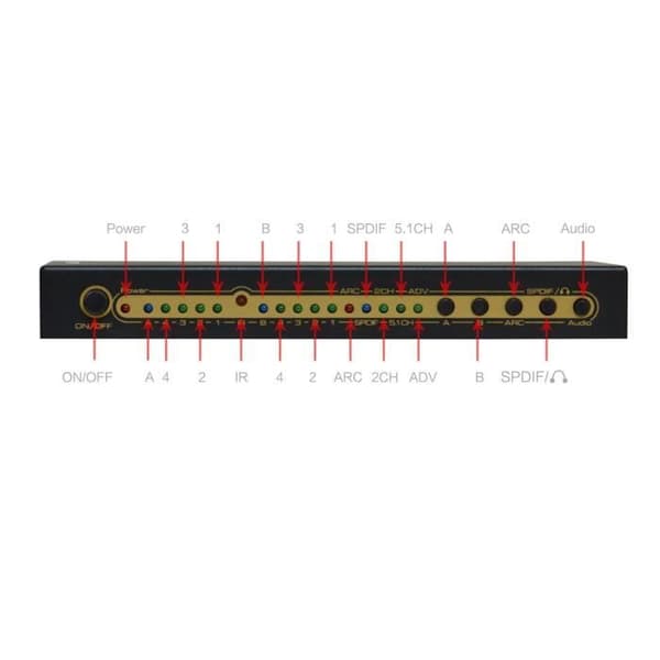 4x2 Matrix Switch Splitter Full HD , UJD